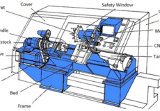 اجزای اصلی ماشین های CNC