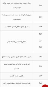 جی کد های مربوط به تراش کنترل زیمنس